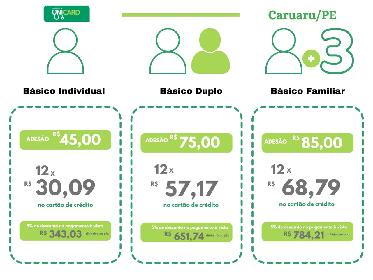 UNICARD CARUARU BASICO.jpg