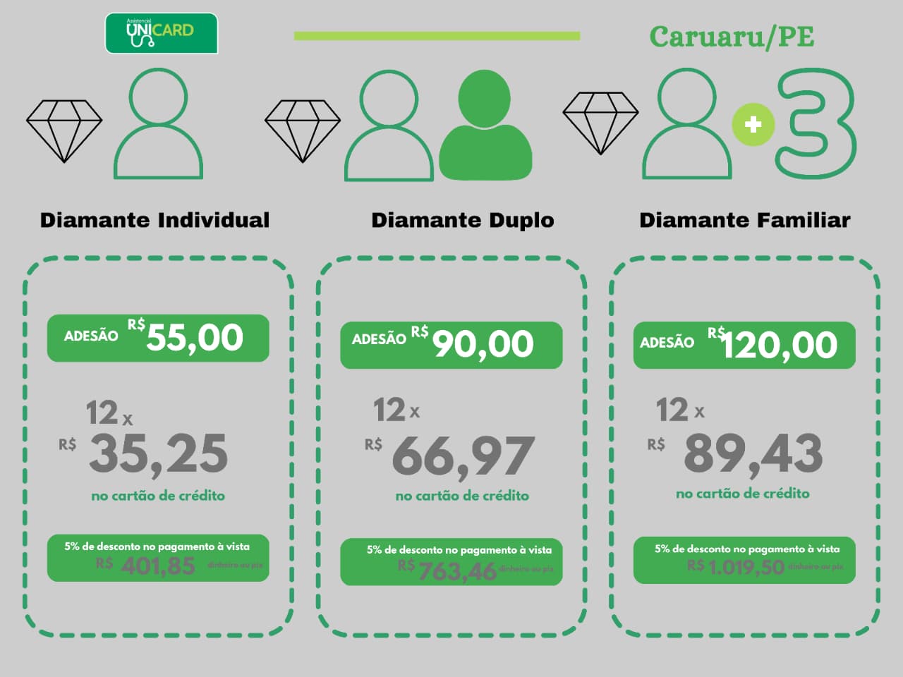 UNICARD CARUARU DIAMANTE.jpg